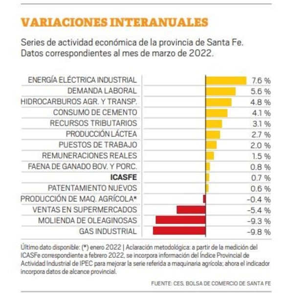 Imagen: Gentileza