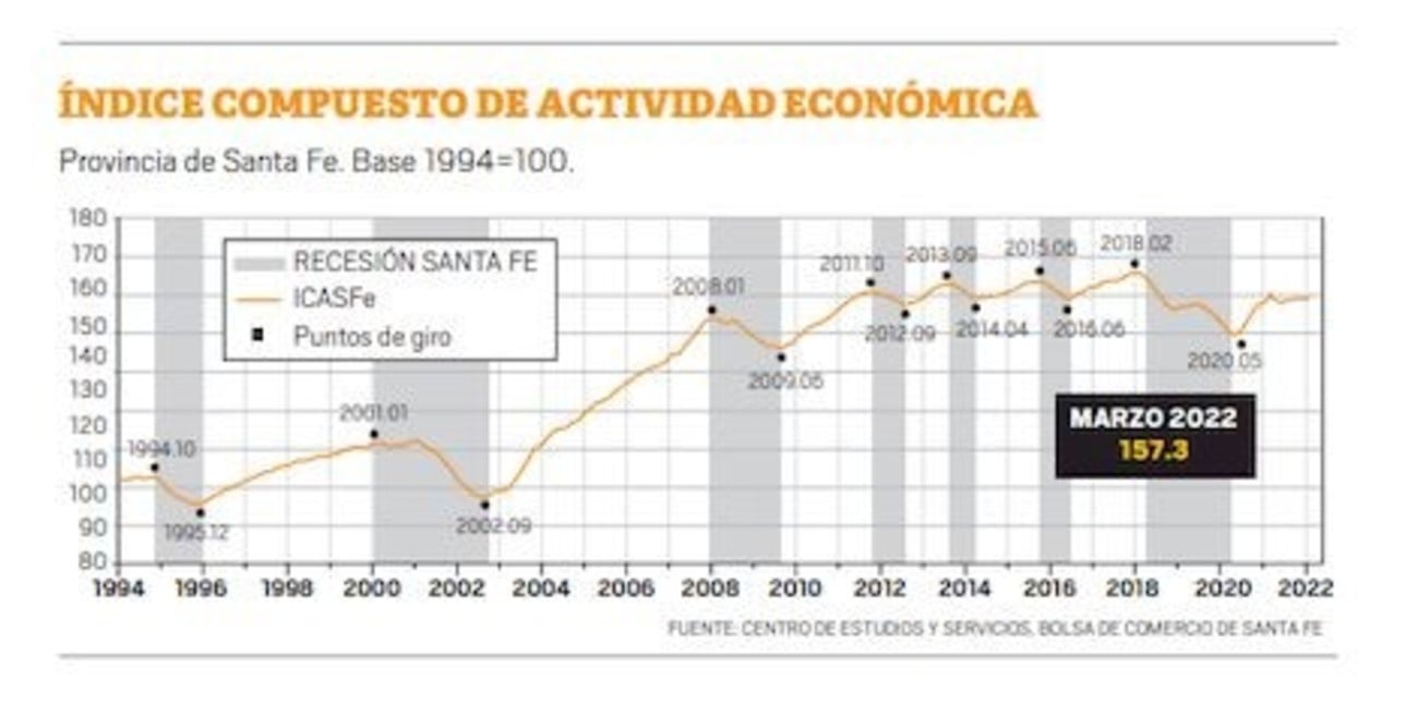 Imagen: gentileza
