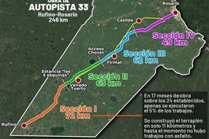 El sueño de conectar al sur provincial. Nación comprometió respuestas en 15 o 20 días