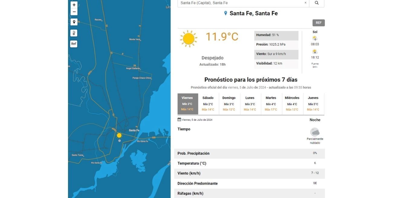 clima
