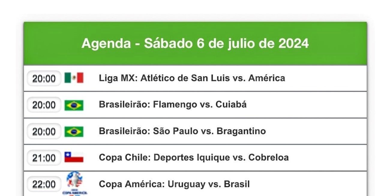 De esta manera se mostraba la grilla de partidos en la página de streaming.