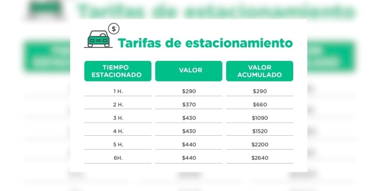 Tarifas de estacionamiento.