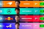 El argentino completó un fin de semana consagratorio en Madrid, sumó puntos clave con Alpine y recibió el respaldo de los especialistas de la Fórmula 1.