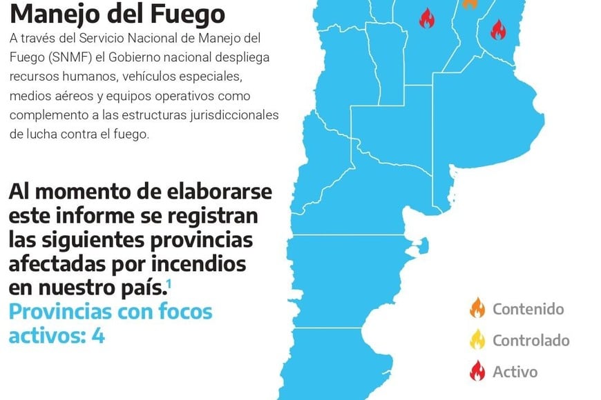 ELLITORAL_405866 |  Servicio Nacional de Manejo del Fuego (SNMF)