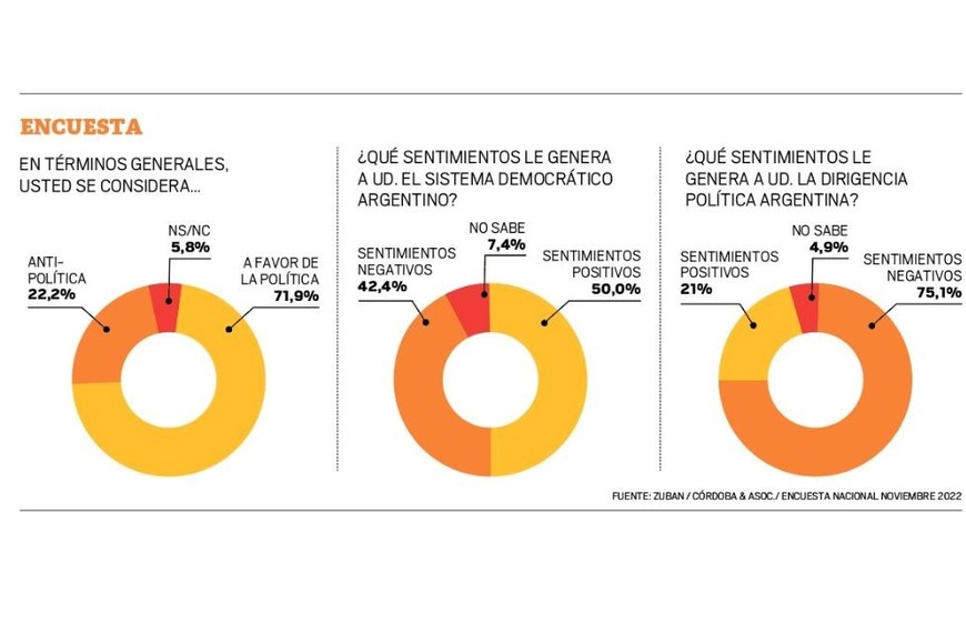 Crédito: Zubán Córdoba y Asociados.