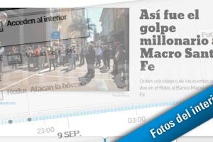 ELLITORAL_60554 |  ElLitoral.com