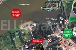 El Litoral Ingresá a las Infografías y mirá esta imagen con detalles.