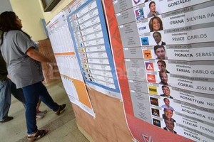 ELLITORAL_121757 |  DyN