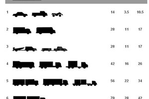 Arssa.com.ar El cuadro tarifario.