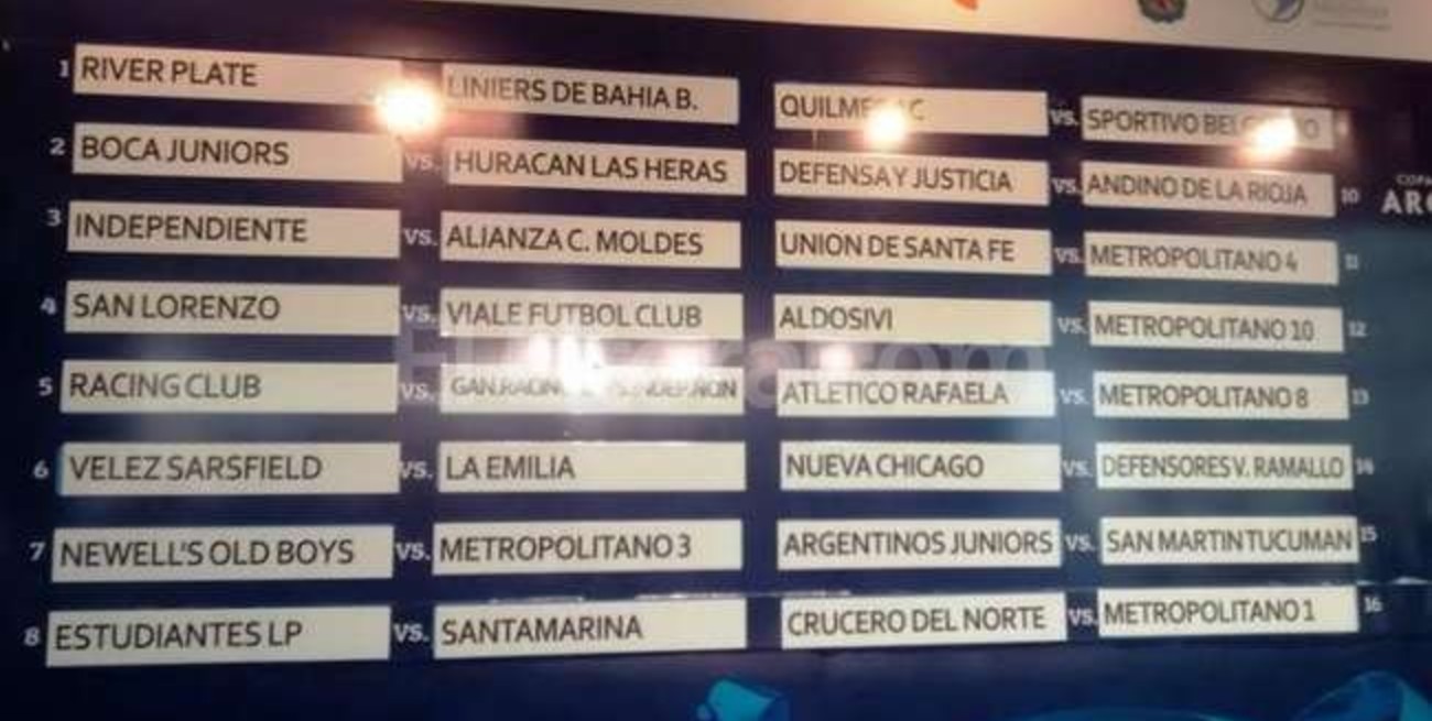 Colón y Unión podrían disputar el clásico por la Copa Argentina