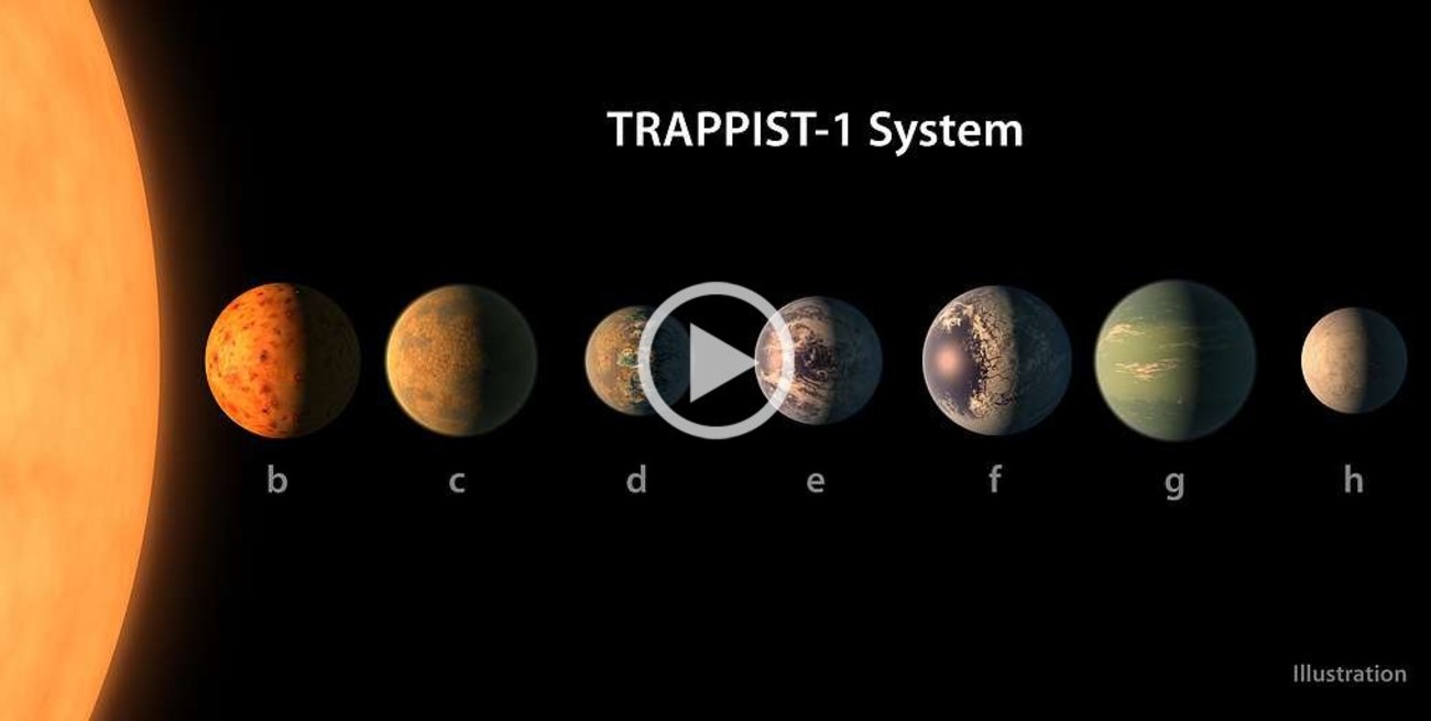 Detectan siete planetas similares a la Tierra