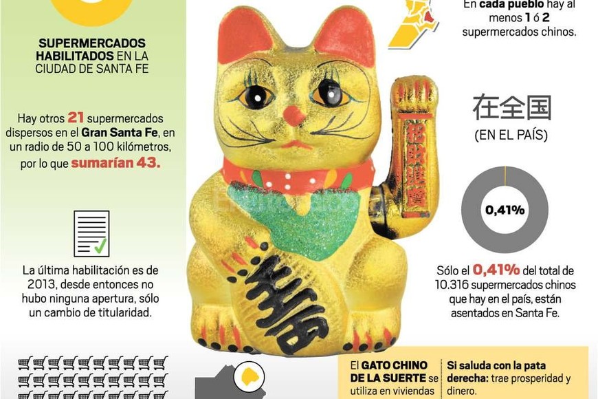 ELLITORAL_140877 |  El Litoral