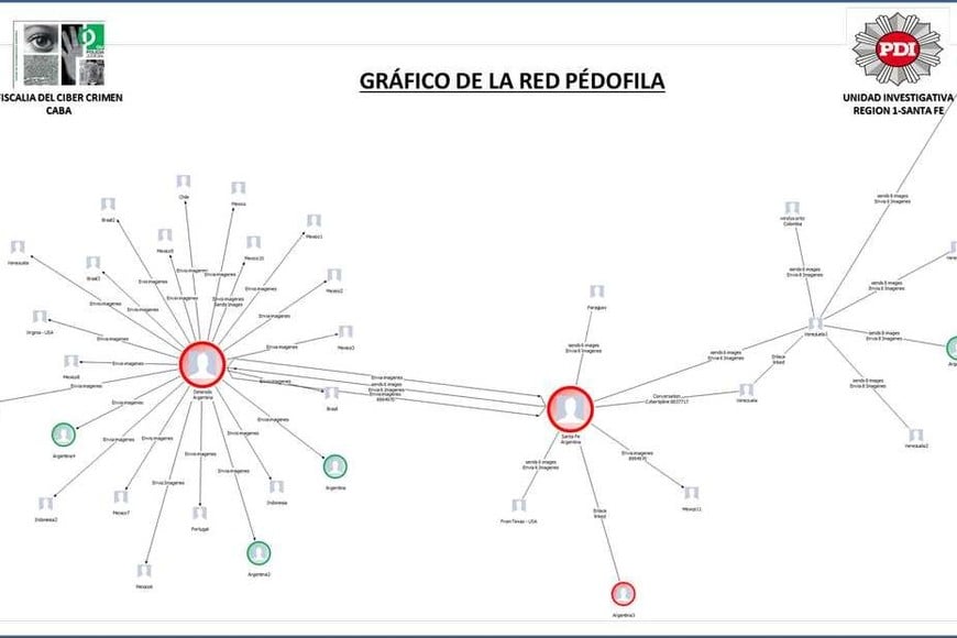 ELLITORAL_148686 |  Gentileza MPA