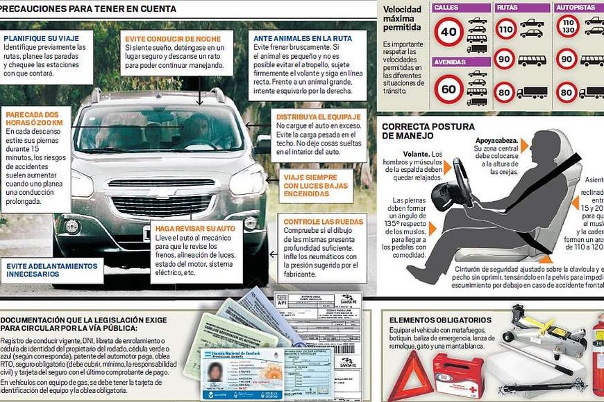 ELLITORAL_171306 |  Infografía El Litoral