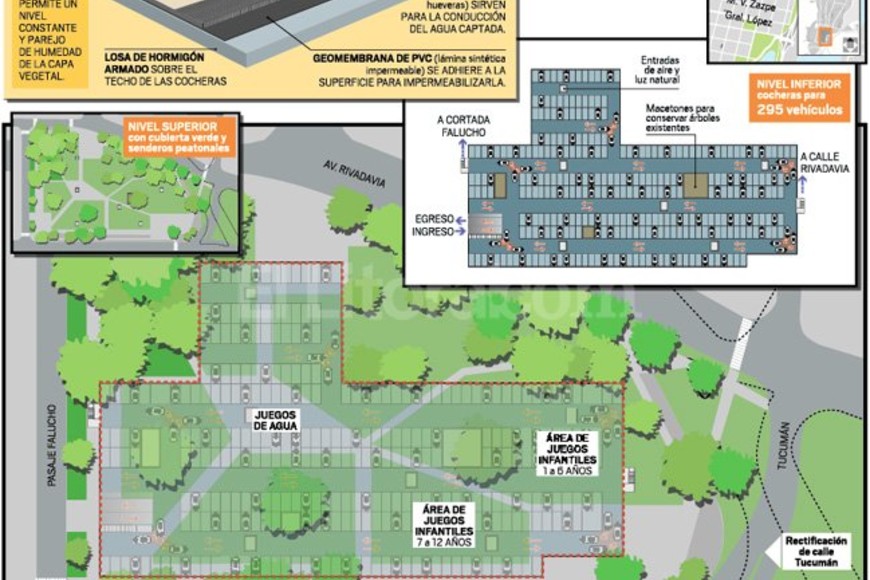 ELLITORAL_147984 |  Infografía El Litoral
