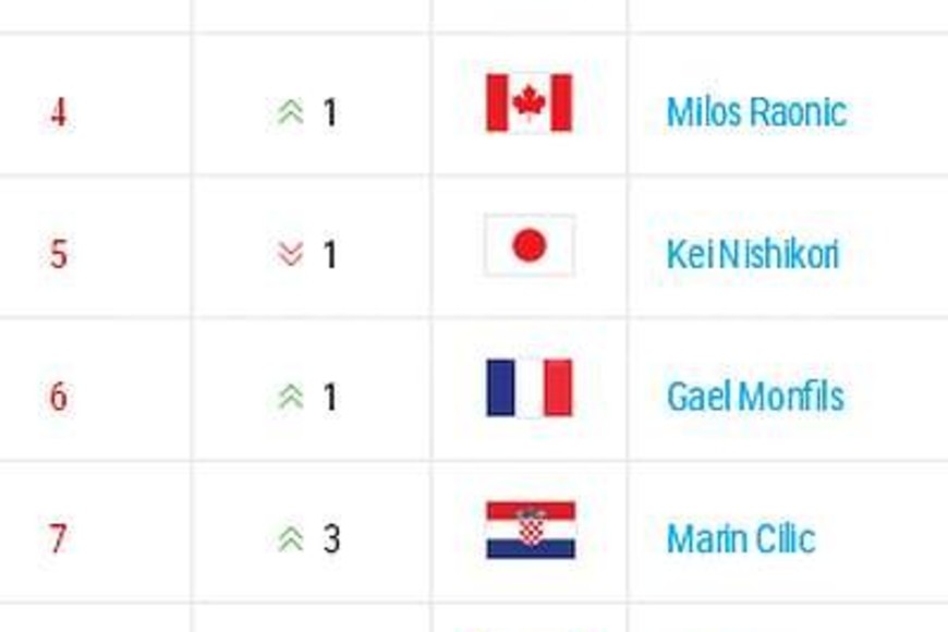 ELLITORAL_165458 |  Captura digital