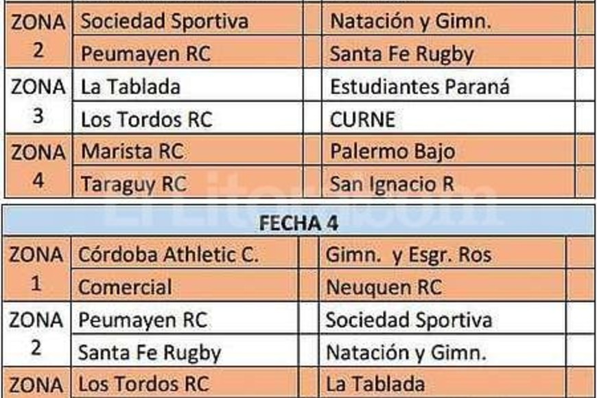 ELLITORAL_165169 |  Captura digital