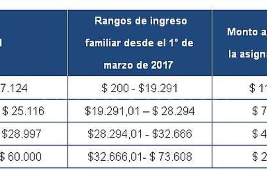 ELLITORAL_173456 |  Captura digital