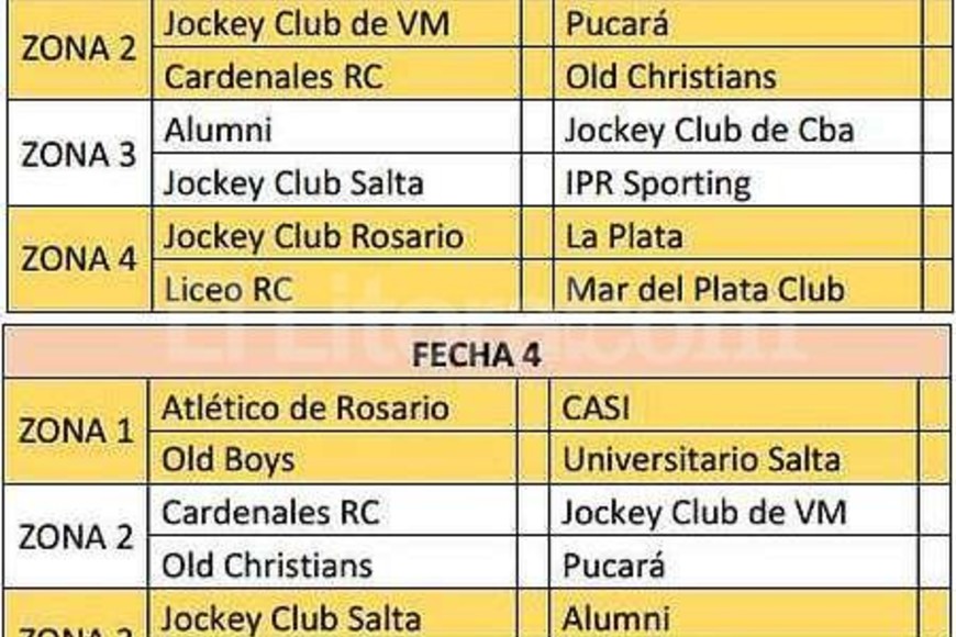 ELLITORAL_165168 |  Captura digital