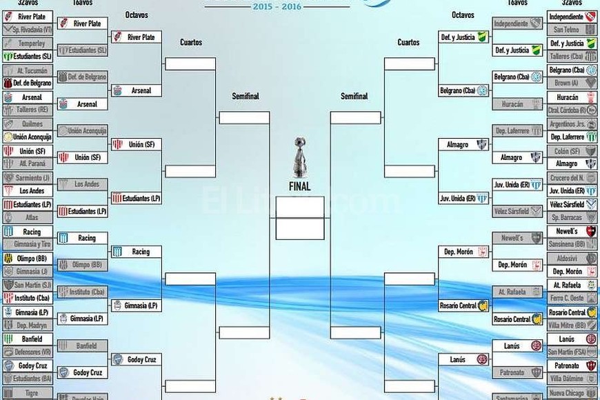 ELLITORAL_160532 | Telam