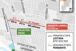 ELLITORAL_130280 |  El Litoral