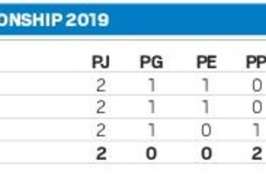 ELLITORAL_257340 |  El Litoral