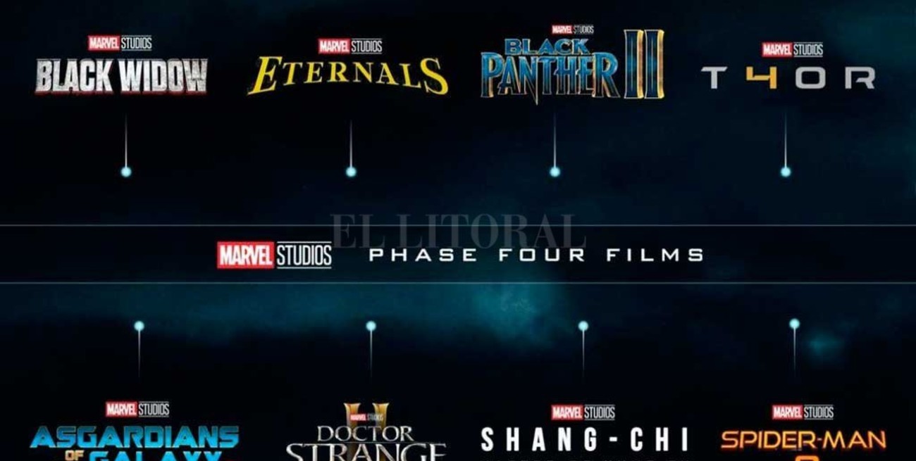 Marvel presentó la cargada agenda de series y películas para los próximos años