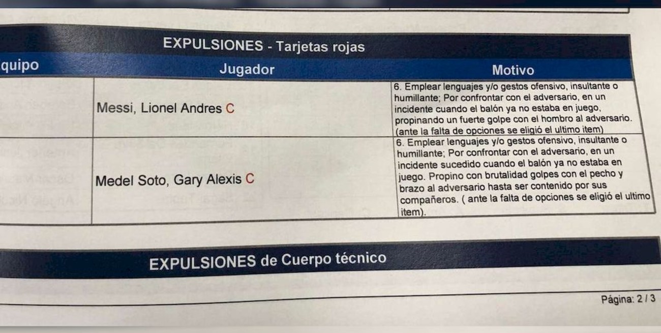 Se filtró el informe del árbitro sobre las expulsiones de Messi y Medel