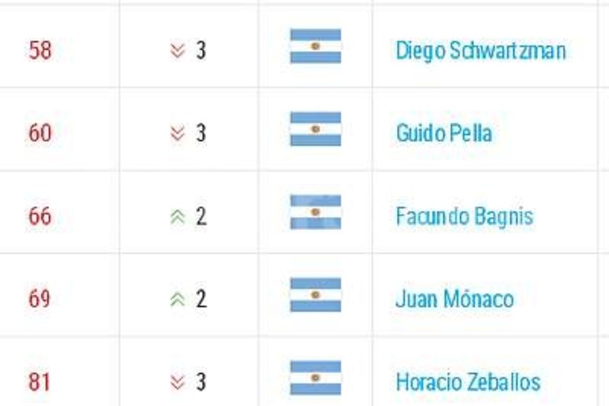 ELLITORAL_165459 |  Captura digital