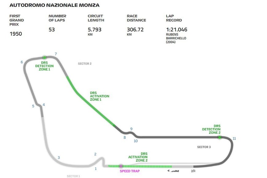 ELLITORAL_221242 |  Captura digital