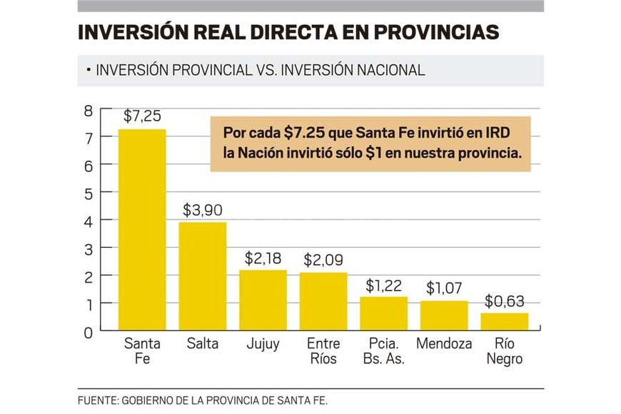 ELLITORAL_205047 |  El Litoral.