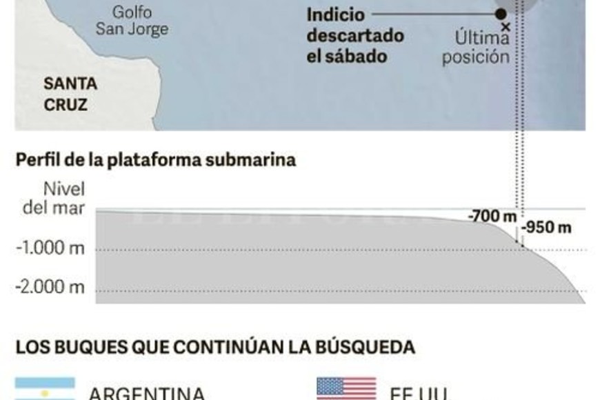 ELLITORAL_197381 |  Clarín