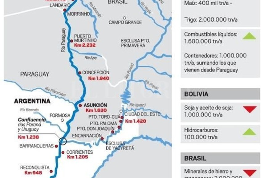 ELLITORAL_196677 |  Consultora Atec