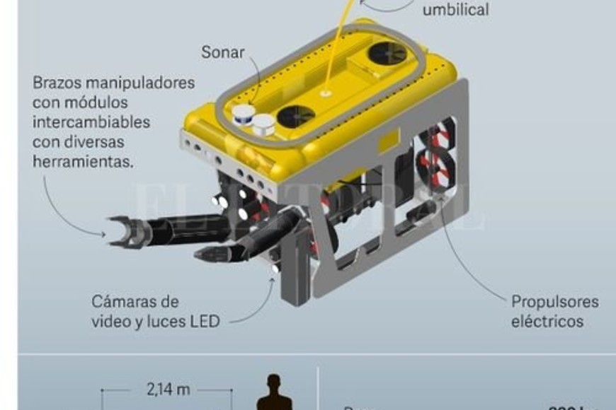 ELLITORAL_197382 |  Clarín