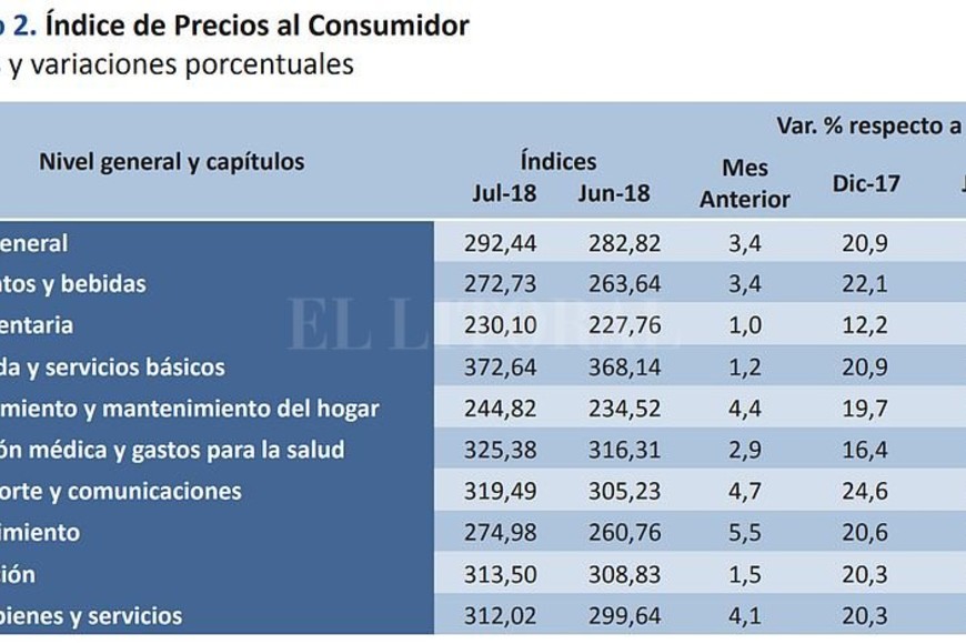 ELLITORAL_219961 |  Ipec