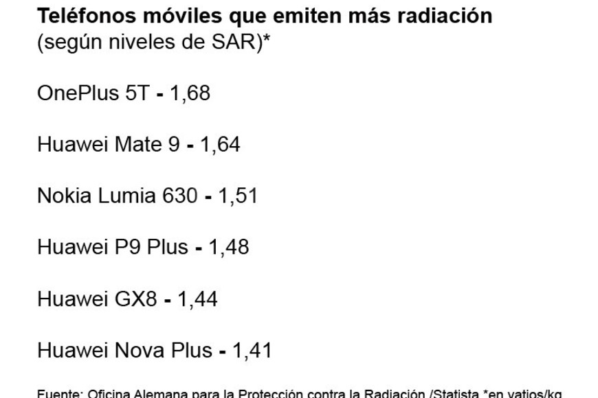 ELLITORAL_204415 |  El Litoral Cuadro