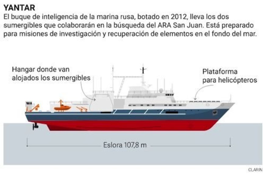 ELLITORAL_197385 |  Clarín