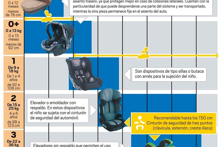 ELLITORAL_201708 |  Infografía - El Litoral