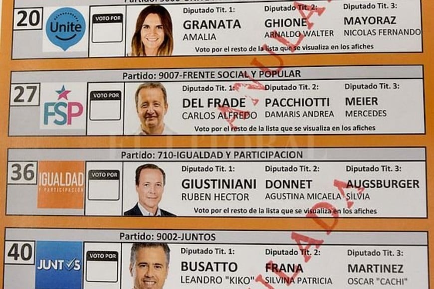 Así son las boletas que te vas a encontrar este domingo en el box de ...