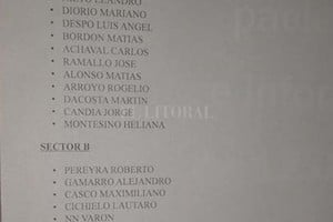 ELLITORAL_175296 |  Telam Lista con los nombres de los heridos internados en Olavarría.