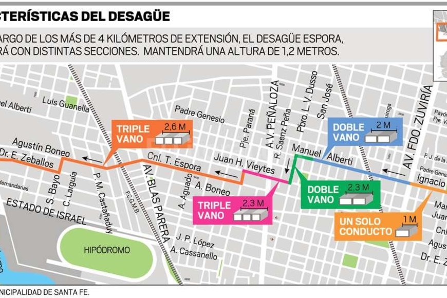 ELLITORAL_162821 | Alejandro Moulins