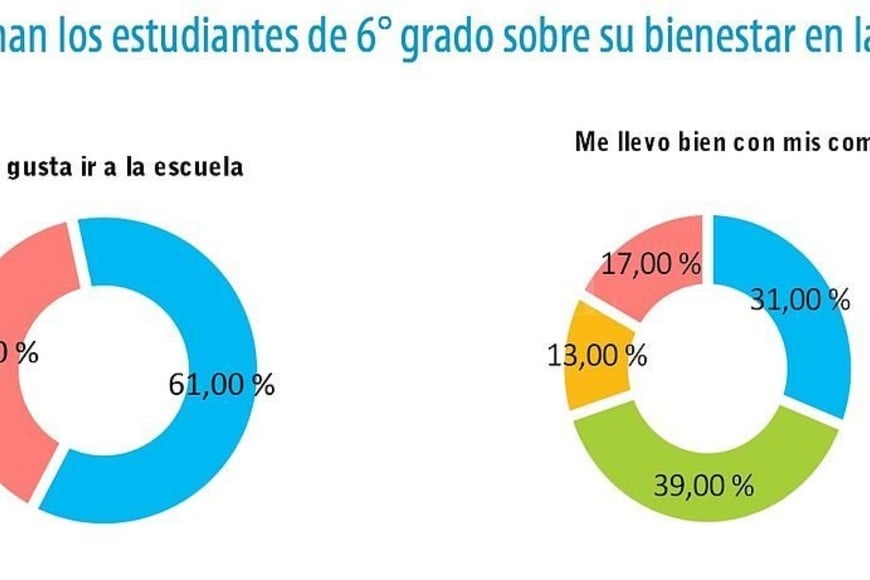 ELLITORAL_211279 | Captura digital