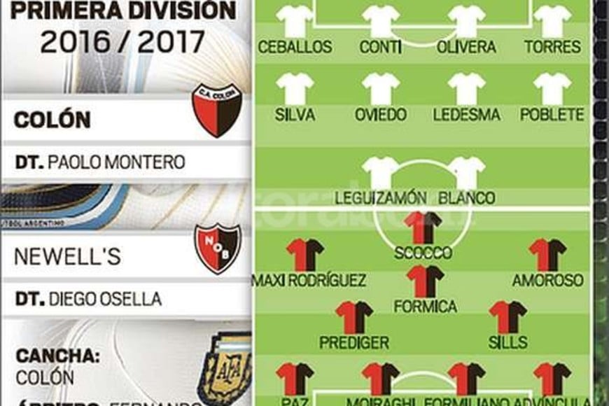 ELLITORAL_166963 |  Mauricio Garín