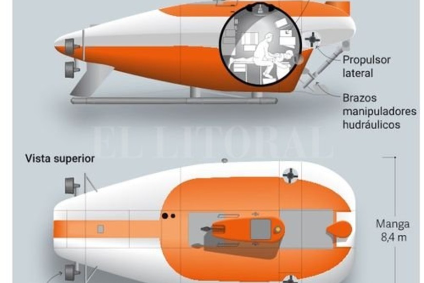 ELLITORAL_197384 |  Clarín