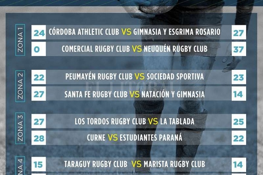 ELLITORAL_175835 | Captura digital