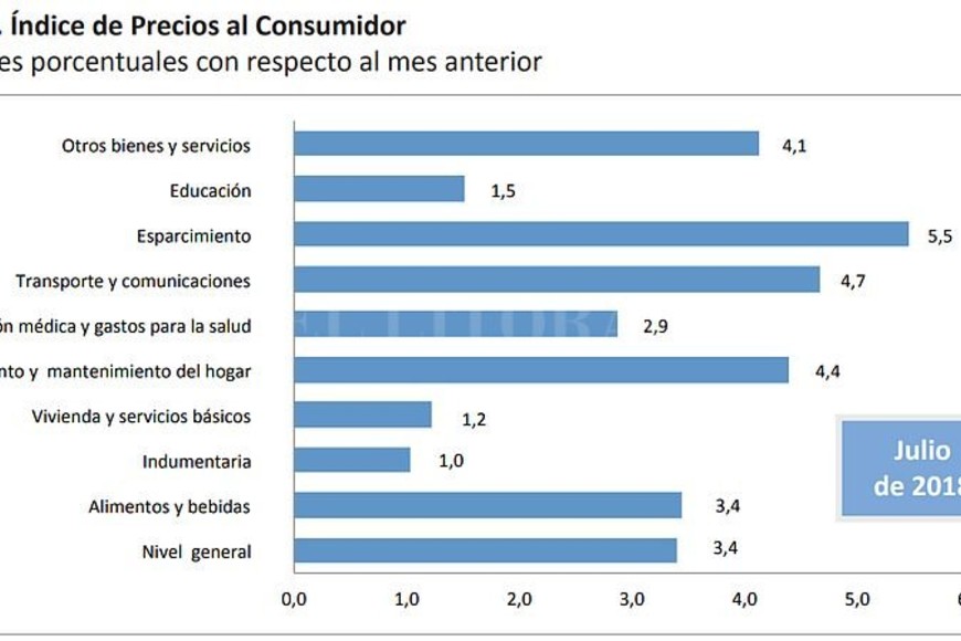 ELLITORAL_219960 |  Ipec