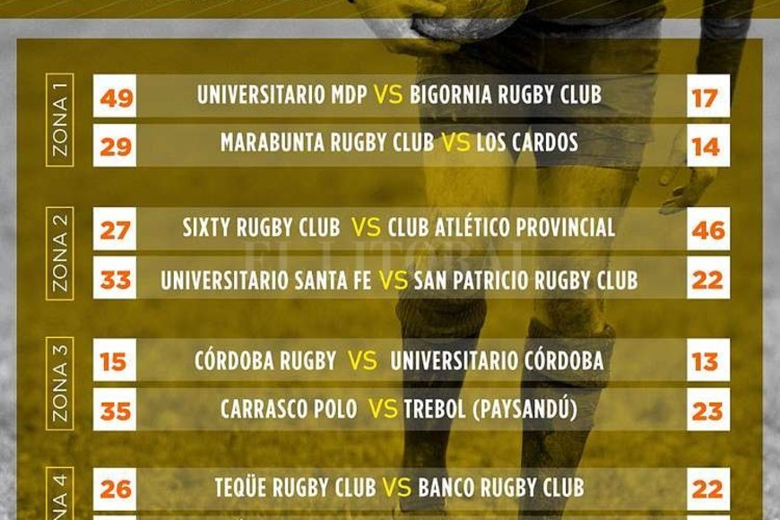 ELLITORAL_175836 | Captura digital