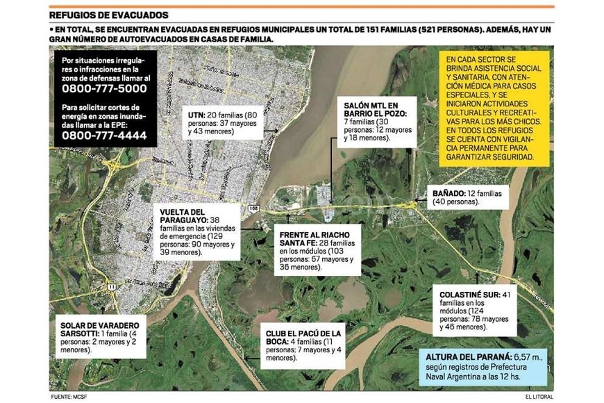ELLITORAL_142964 |  Infografía El Litoral La distribución de evacuados en la ciudad.