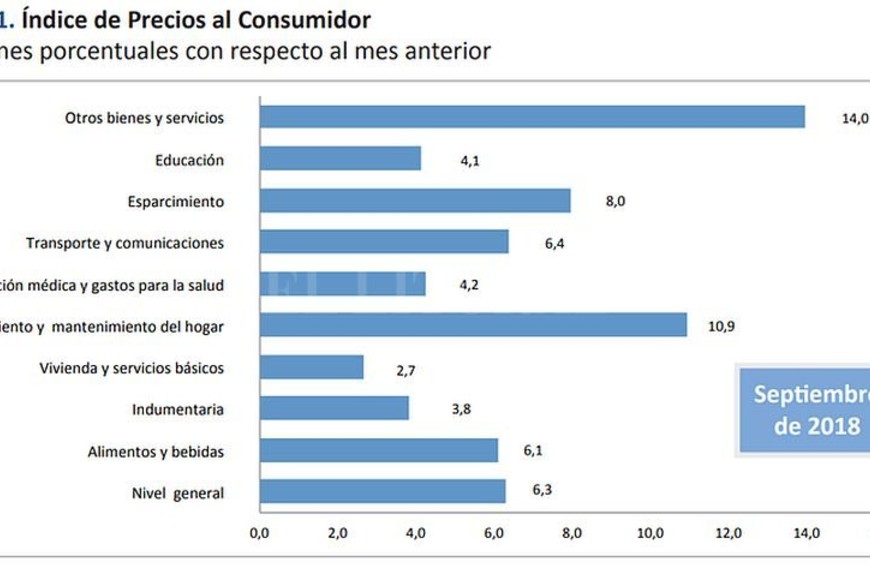 ELLITORAL_227055 |  Captura digital