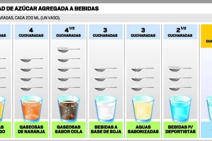 ELLITORAL_197463 |  Infografía El Litoral